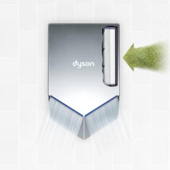 Фильтр HEPA сушилки для рук Dyson V HU02, ключ в комплекте