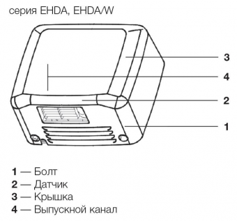 Cушилка для рук Electrolux EHDA/W-2500 W (белая) Electrolux